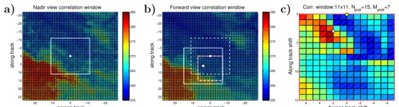 Figure 2. Illustration of the cross-correlation coefﬁcient method using 10.85 µm channel data (T11)