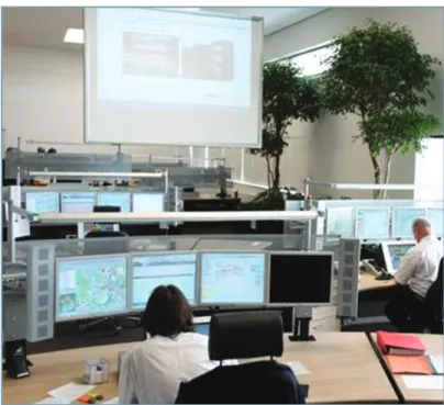 Figure 2. A majority of security is 
