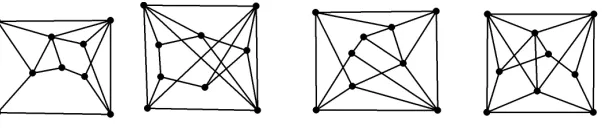 Table 3: Numbers of (minimal) non-3-semi-transitively orientable connected graphs (the se-quence A319492 in [28]) and the CPU time to obtain them