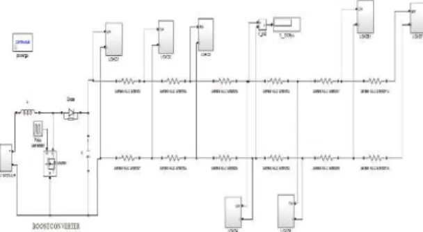Figure 23:  A boost converter interfaced with PV  module connected to a DC bus 