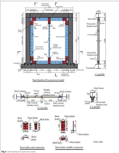 Fig. 3 Steel–bamboo SI system test model