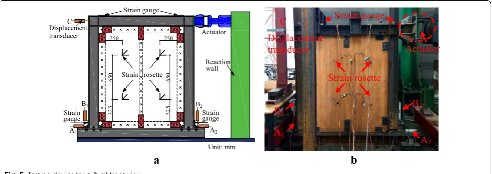 Fig. 4 Column base and beam–column connection