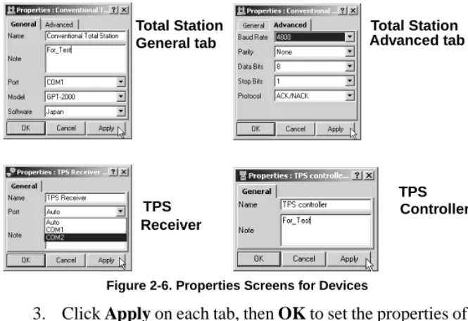 Figure 2-6. Properties Screens for Devices