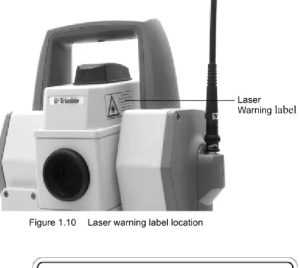Figure 1.10 Laser warning label location