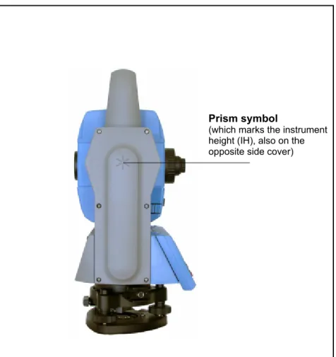 Figure 2.3 FOCUS 10 instrument seen from the side.