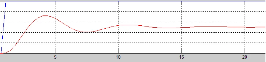FIGURE 6: IMAGE DEPICTING A FORM OF STABILITY (2) 