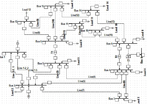 FIGURE 12: A SIMPLE SYSTEM FOR THEVENIN CALCULATION 