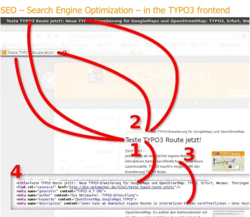 Illustration 12: News (tt_news): SEO – Search Engine Optimization – in the TYPO3 frontend See