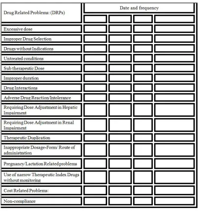 Table 6 Hospital treatment
