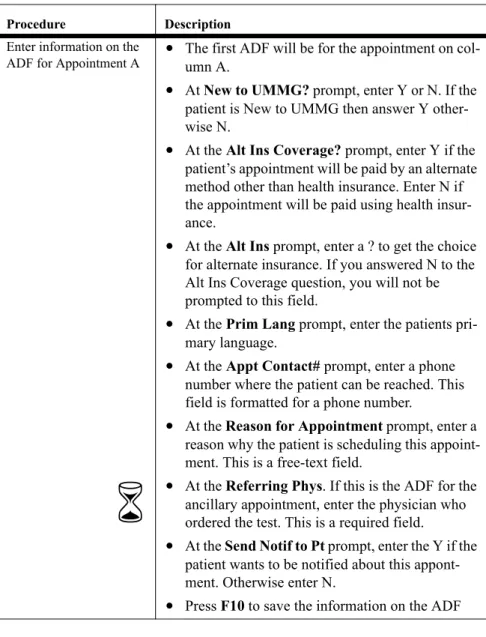 TABLE 2.  Step by step booking a physician and ancillary linked appointment Procedure Description