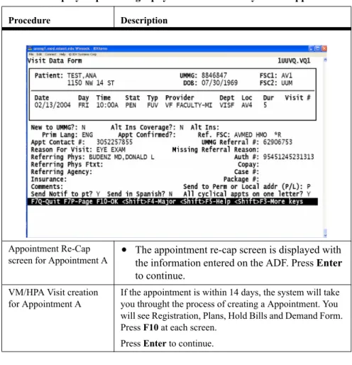 TABLE 2.  Step by step booking a physician and ancillary linked appointment Procedure Description