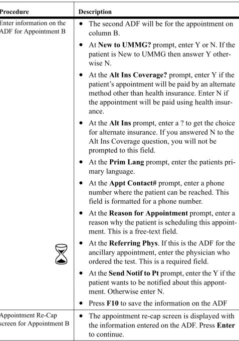 TABLE 2.  Step by step booking a physician and ancillary linked appointment Procedure Description