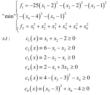 Figure 4. The Pareto curve for BINH and KORN problem.  