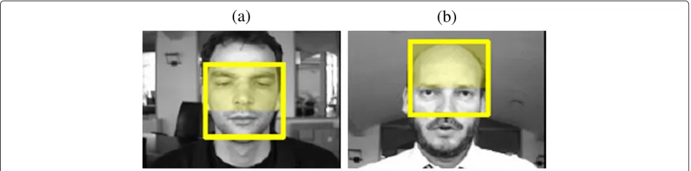 Figure 10 Definition of face detection. Correct detection (a) and incorrect detection (b) show that the eyes are in and out of the three fifths fromthe top, respectively.
