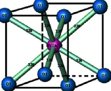 Fig. 7: Structure of the Bi0.8Ta0.1Te0.1O1.65 composition, type δ-Bi2O3