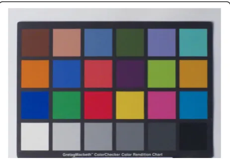 Fig. 4 Colour accuracy out of camera: post white balance