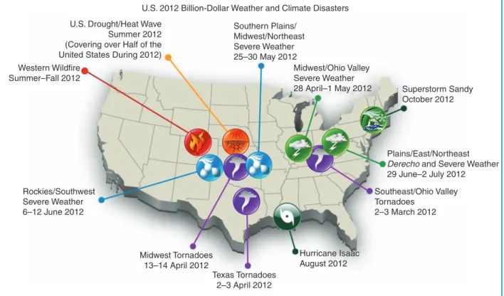 figure 1. Extreme weather and climate disasters in the United States. (Source: NOAA.)