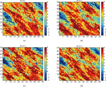 Figure 11. Same as in Figure 6, but assimilated using coarse-scale EnKF with q=1 for the variance of coarse-scale permeabil-
