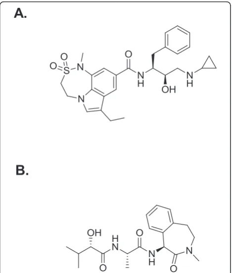 Figure 1 Molecular structures of the inhibitorsstructure of the BACE inhibitor as described in Charrier et al., 2008[22].