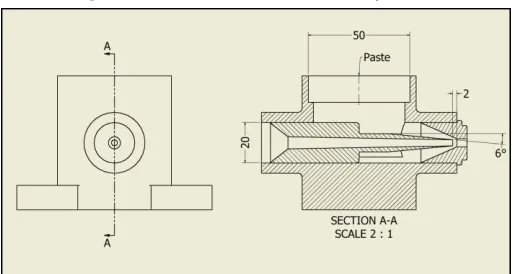 Figure 5.3  Extrusion kit dimension specifications 