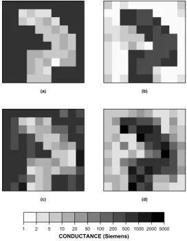 Fig. 7.Conductance map obtained from inversion using logarithmic discretization of prior conductance values: inversion of impedance tensor for (a)resistive and (b) conductive anomaly, inversion of induction vector for (c) resistive and (d) conductive anomaly.