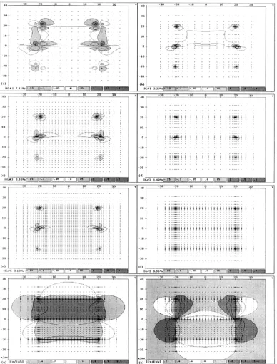 Fig. 3. The COMMEMI 3d2 model simulation at 100 sec. The convergence at the sequence of quasi-homogeneous and irregular grids to the referencesolution