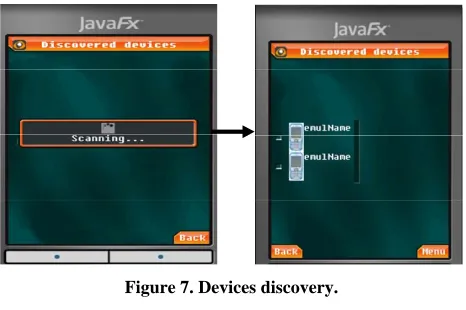 Figure 8. Service search and discovery. 