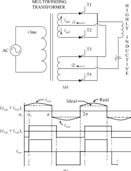 Figure 1. Proposed multilevel converter circuit topology and its waveform. (a) Circuit (b) load current of each con-verter and input line current