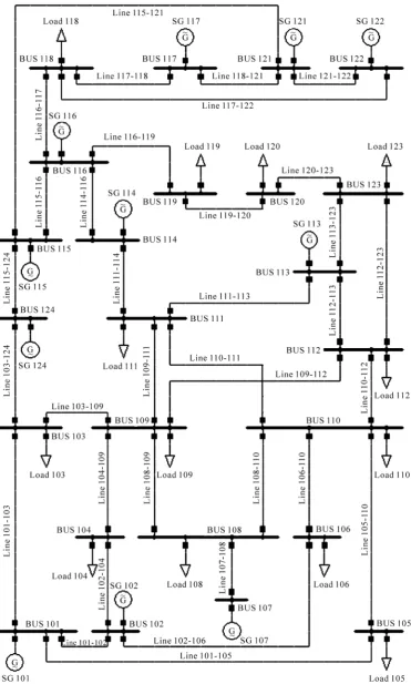 Figure 1. IEEE 96-RTS schematic drawing. 