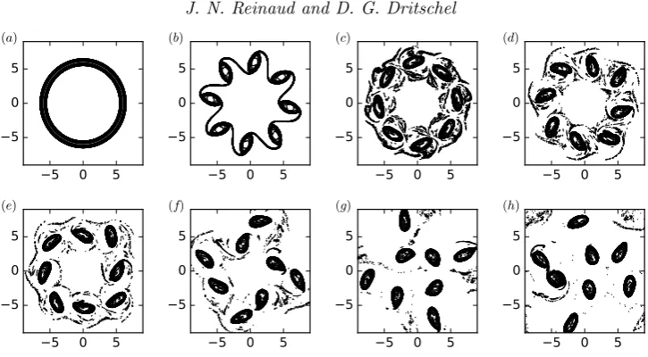 Figure 13. Orthographic view of the PV ﬁeld at an angle of 60◦ from the vertical for thetorus with R0/r0 = 12 at t = 92.