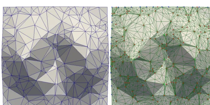Figure 1. High-resolution grid of a mountain (Eq. 5). Left: original grid oriPd in 49×49 resolution, rendered in mean curvature