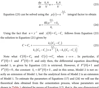 Table 2. Estimates for %pC in the membrane with MD. 
