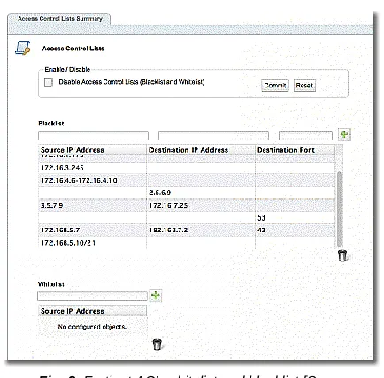 Fig. 2. Fortinet ACL whitelist and blacklist [Source: http://help.fortinet.com/coyotepoint/10-3-