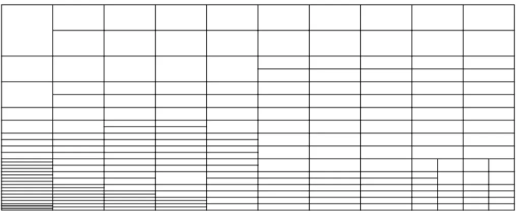Figure 5.9: Mesh after 6 cycles of refinement for the jet case (209 cells)