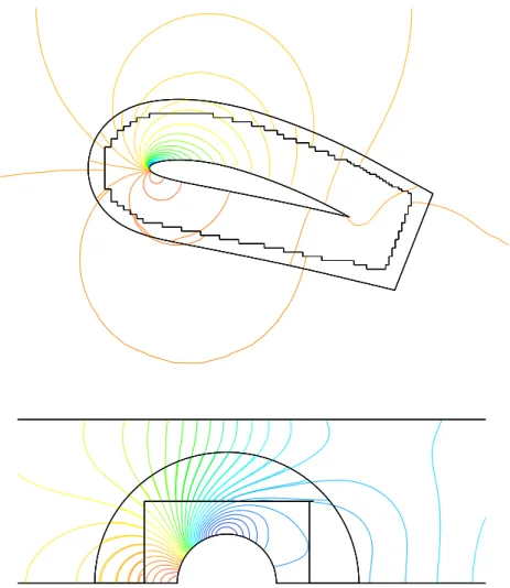 Figure 5.7: Pressure field around an airfoil (upper) and a cylinder (lower) obtained using a weak inter-grid coupling.