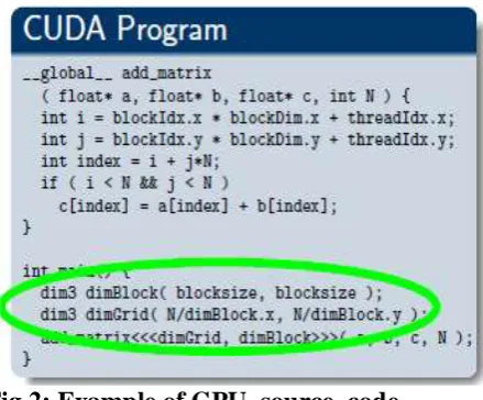 Fig 2: Example of GPU  source  code 
