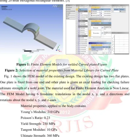 Figure 1: Finite Element Models for welded Curved platesFigure               