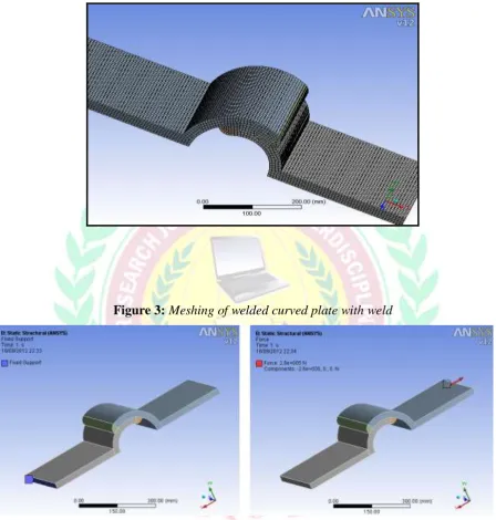 Figure 3: Meshing of welded curved plate with weld 