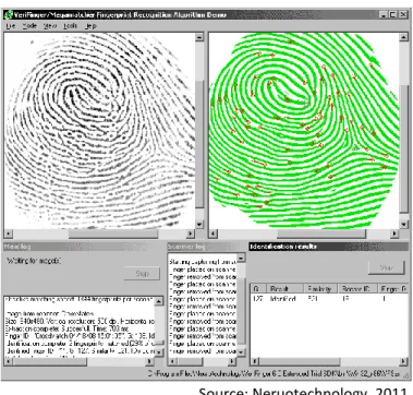 Figure 3.8: An example of Fingerprint Recognition 