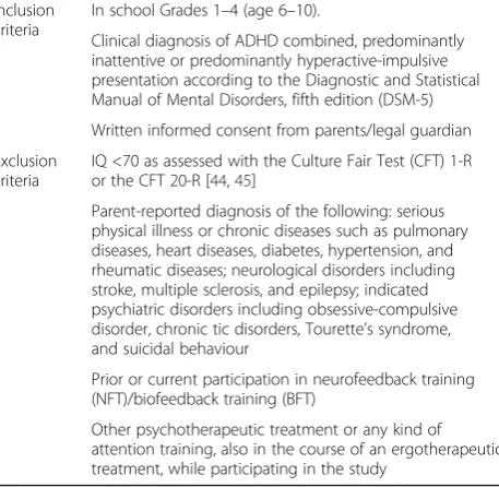 Table 1 Eligibility criteria