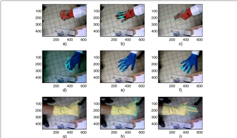 Figure 7 Motion detection with optical flow. (a,b,c) Red hand. (d,e,f) Blue hand. (g,h,i) Yellow hand