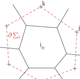 Figure 2. Gradient computation: Stokes formula is applied on theboundary ∂�i of the polygon surrounding cell i