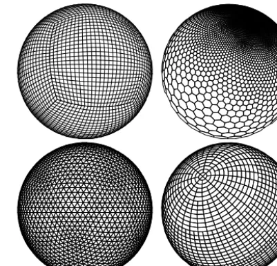 Figure 4. Different meshes are supported and have been tested:latitude–longitude, reduced latitude–longitude (bottom right), trian-gular (bottom left), cubed sphere (top left) and variable-resolutionpolygonal (top right).