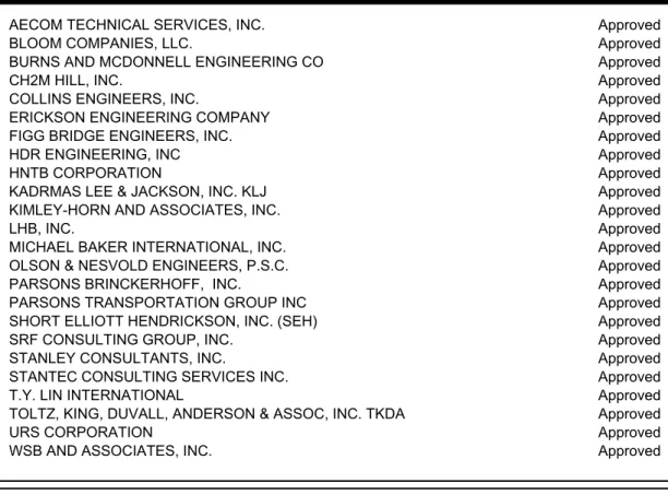 FIGG BRIDGE ENGINEERS, INC. Approved