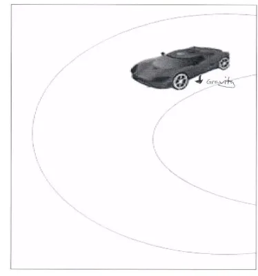Figure 11. naming. [a] moon revolving around the Earth; [b] stone whirled  Illustrations that need force identification and with a string; [c] car moving in a curved road  