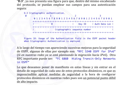 Figure 18: Usage of the Authentication field in the OSPF packet header 