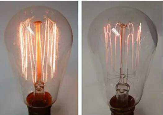 Figure 6 – left -evacuated bulb, right - filled  with inert gas  