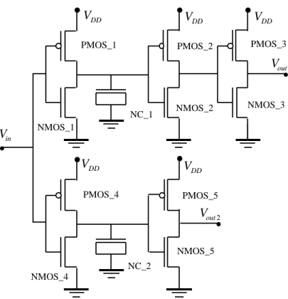 Fig. 5.  Schematic circuit of a CMOS clock driver.