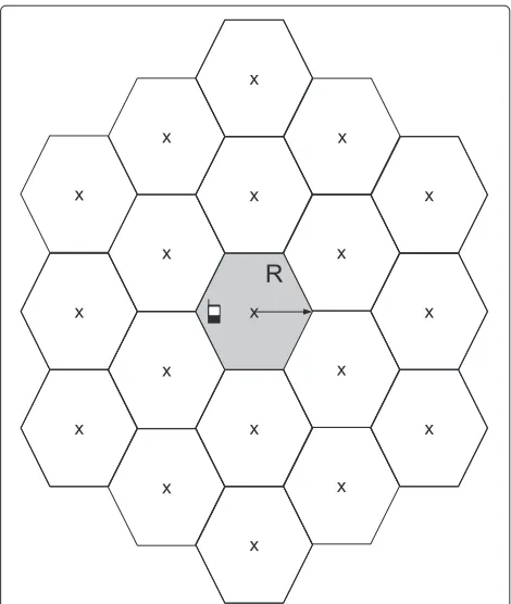 Figure 1 Single-frequency network with frequency reuse equalto one.