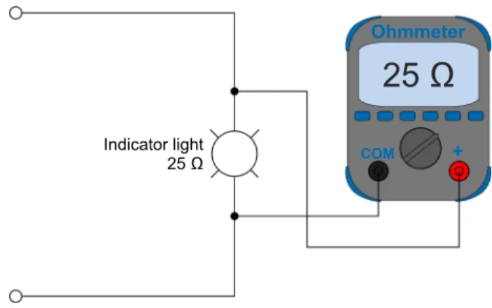 Figure 64. Using an ohmmeter to measure the resistance of an indicator light. 
